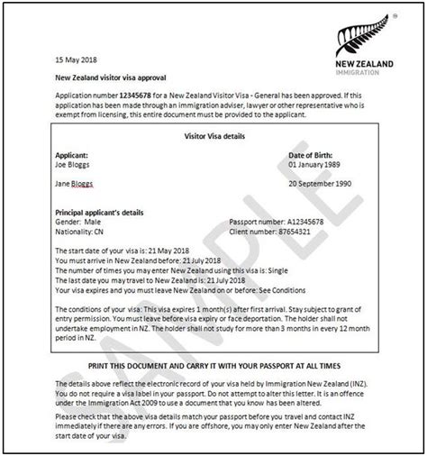 New Zealand Visit Paperwork Requirements