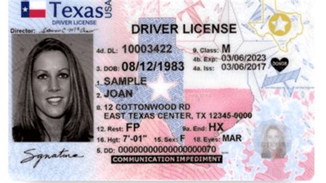 Texas Real ID Paperwork Requirements