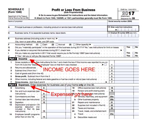 LLC Tax Filing Paperwork Requirements