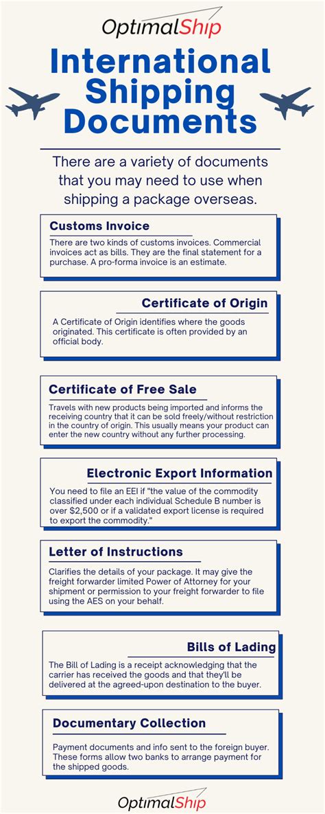 5 Gun Export Forms