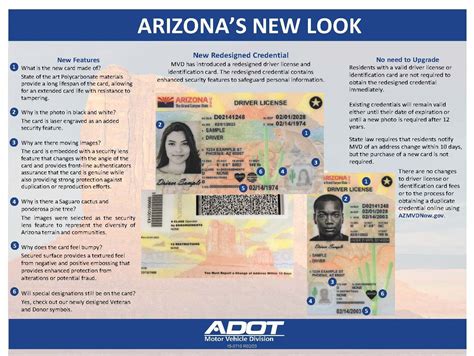 Arizona ID Card Paperwork Requirements