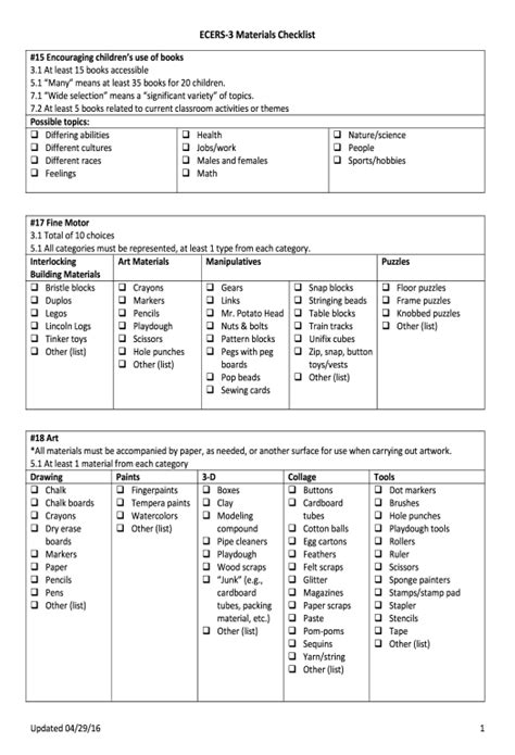 5 ECERS Paperwork Requirements