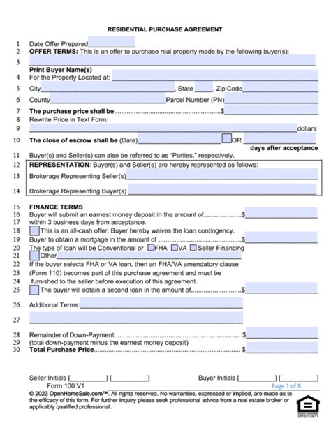 FSBO Real Estate Paperwork Requirements