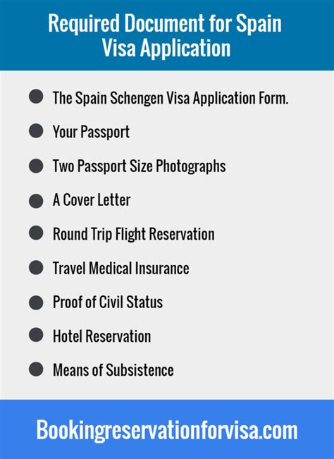 Spain Entry Paperwork Requirements