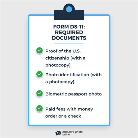 Passport Paperwork Requirements