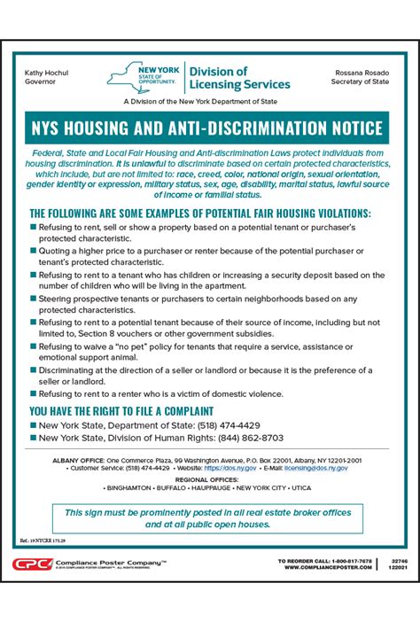 5 NYC Housing Papers