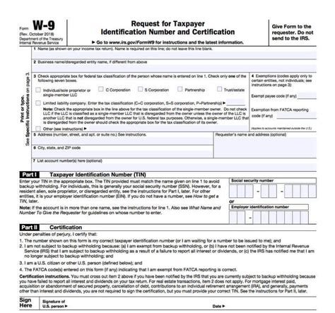 5 Forms for 1099 Hire