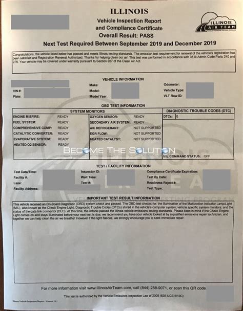 Emissions Test Paperwork Requirements