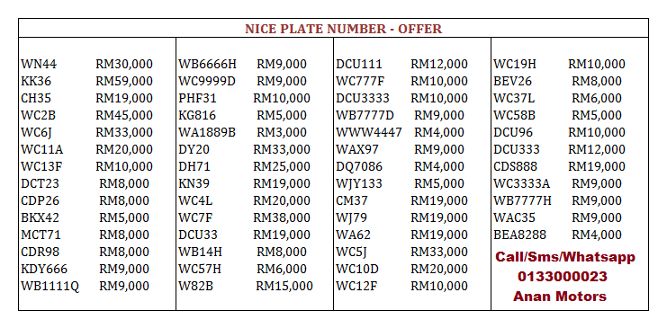 Vehicle Registration Paperwork Needed