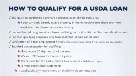 USDA Loan Paperwork Requirements