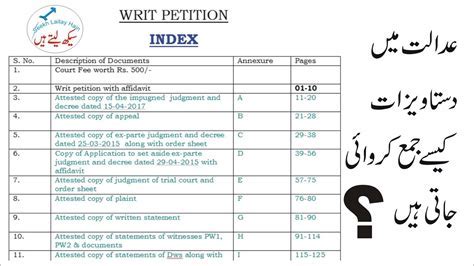 FDA Number Required Paperwork