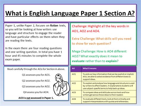 What S On Business Paper 1 Aqa At Carol Hogg Blog