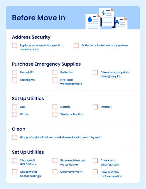 What To Do After Buying A House New Home Checklist