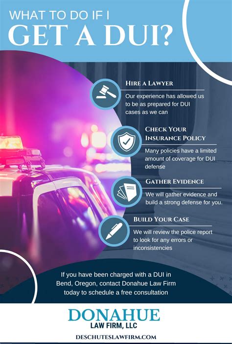 What To Do If I Get A Dui Donahue Law Firm Llc