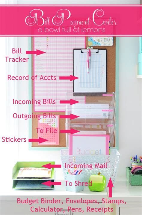 What To Keep In Your Bill Paying Station Bill Organization