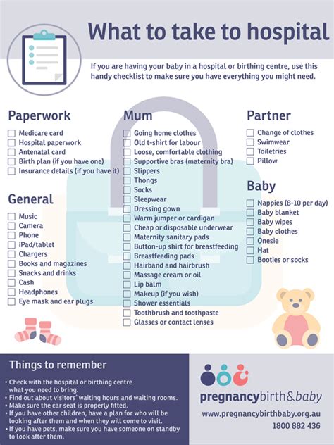 What To Take To Hospital Checklist Pregnancy Birth And Baby