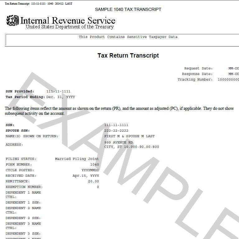 What Your Irs Transcript Can Tell You About Your 2022 Irs Tax Return