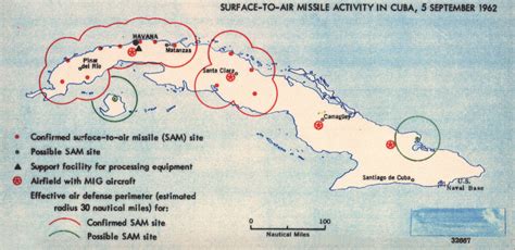 Cuban US Paperwork Timeline