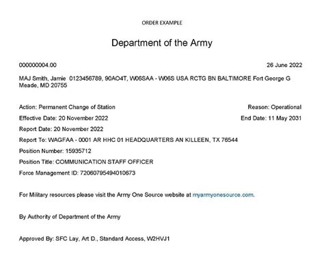 Leaving Army Paperwork Start Date