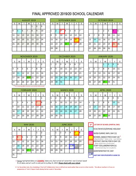 Plainfield School District Mailout Dates