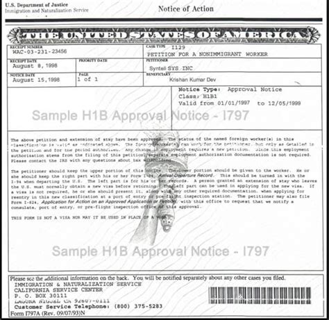 H1B Processing Start Date