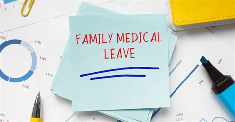 When Does Fmla Start