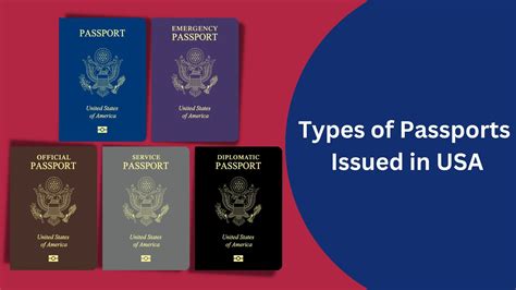 Get Passport Paperwork