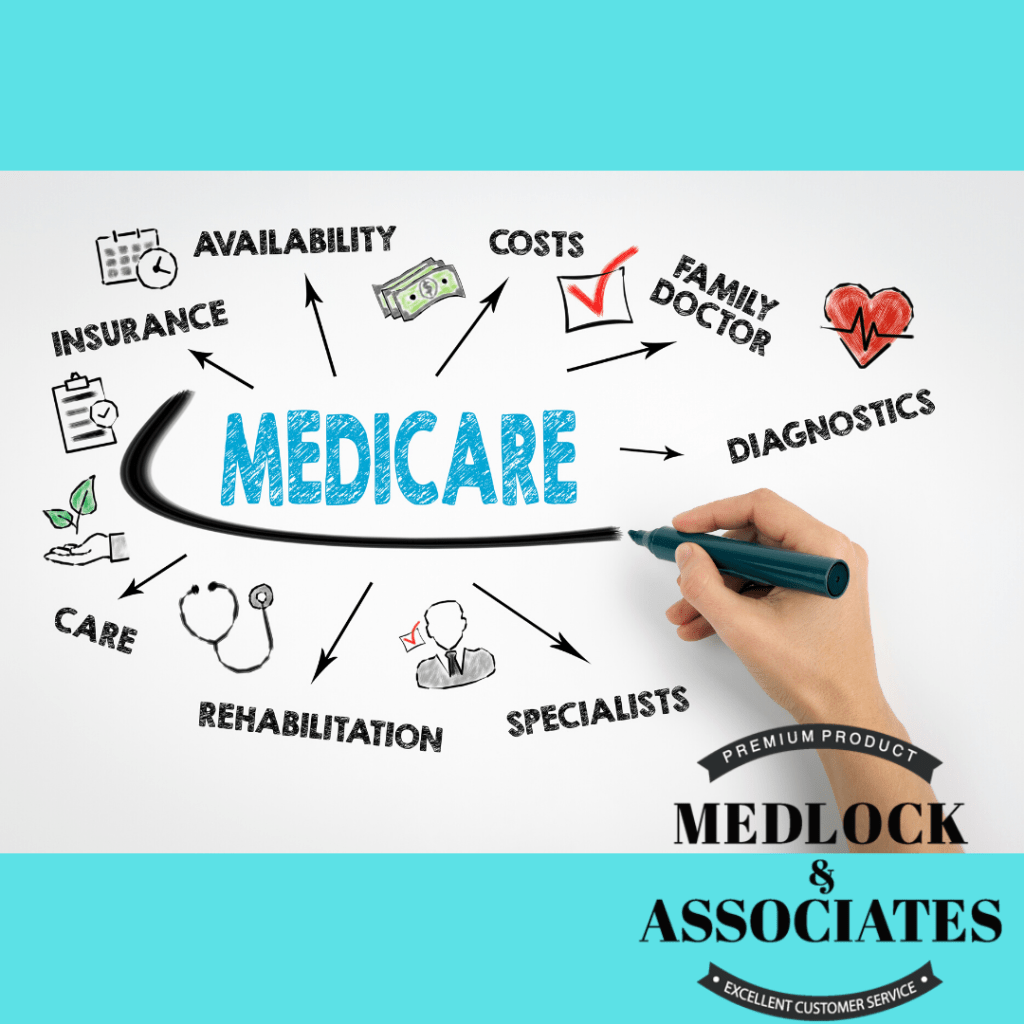 Where How To Sign Up For Medicare Medlock And Associates