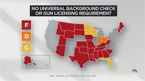 Which U S States Have Universal Gun Background Checks