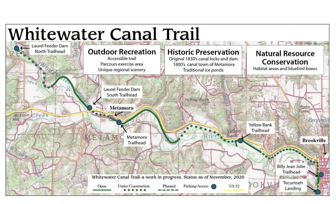 Whitewater Canal Trail Brookville