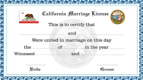 Who Can Perform A Marriage In California