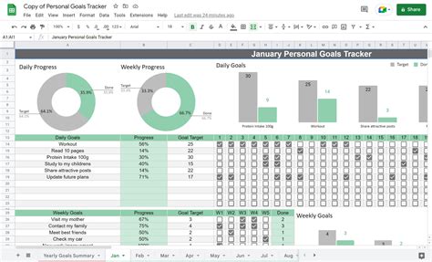 Why You Need A Tracking Sheet Template In 2023 Free Sample Example