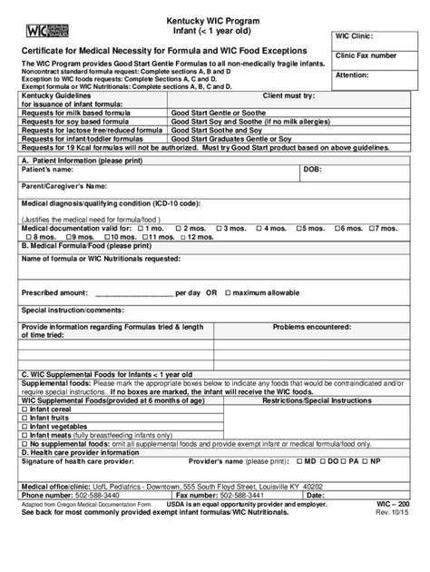 Wic Form Fill Out Printable Pdf Forms Online