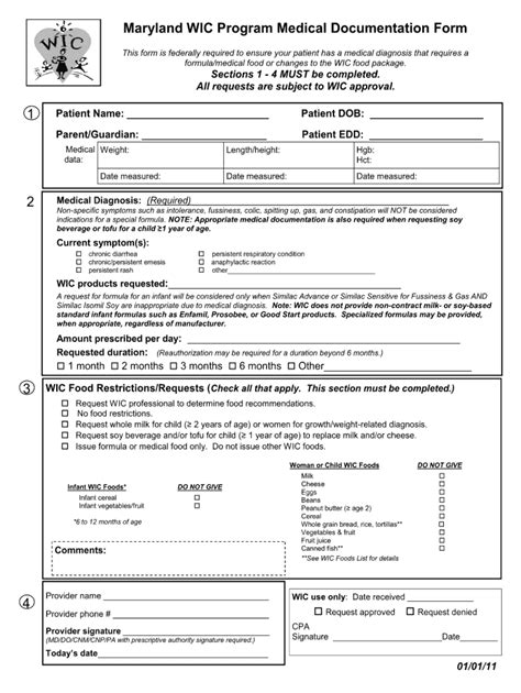 Wic Forms