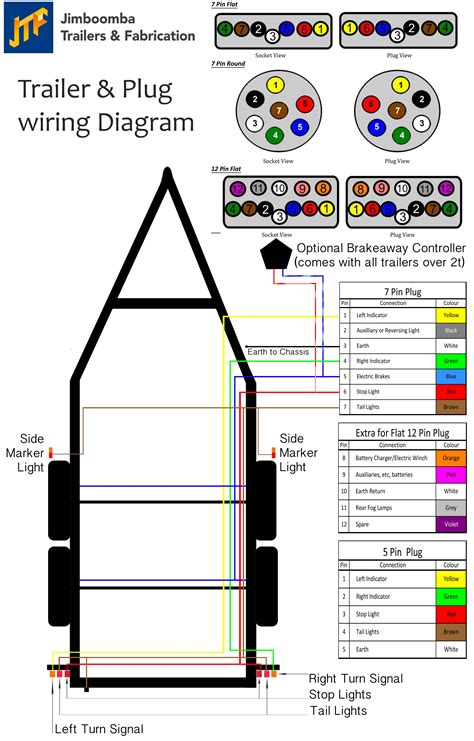 Wire Diagram For A Trailer