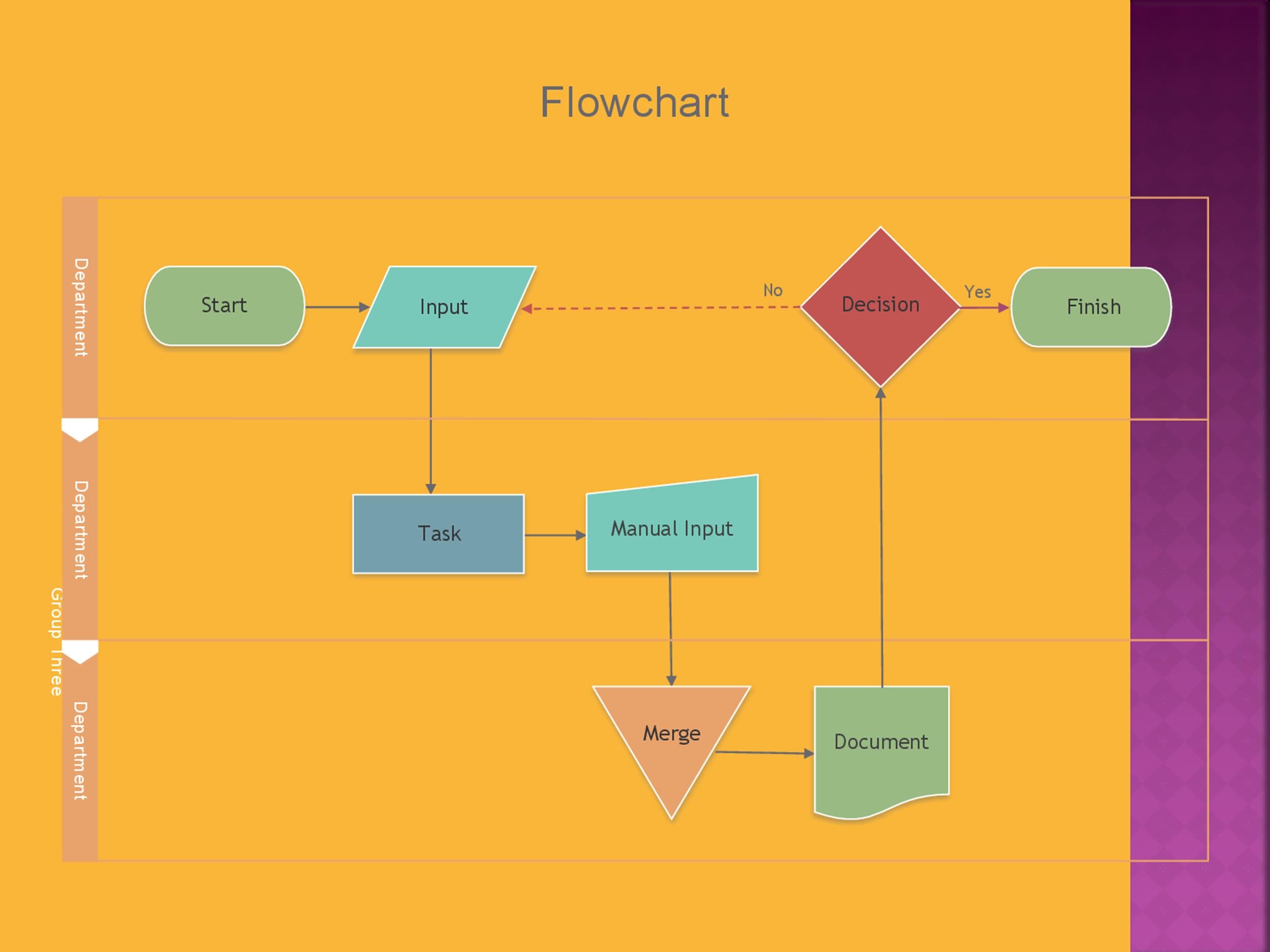 Work Flow Templates