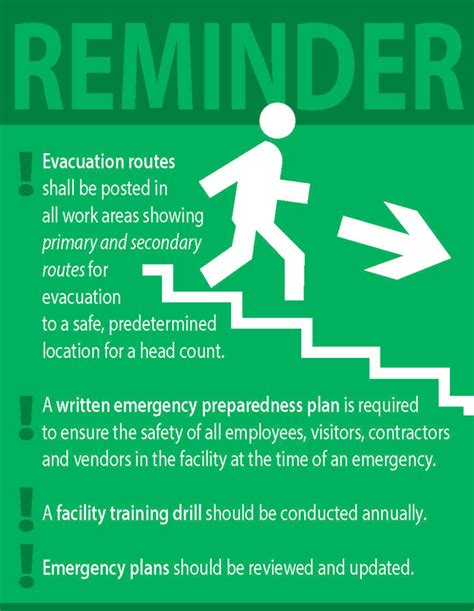 Workers Comp Tips Gulf South Risk Services