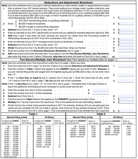 Worksheet W4 Form Worksheet Grass Fedjp Worksheet Study Site