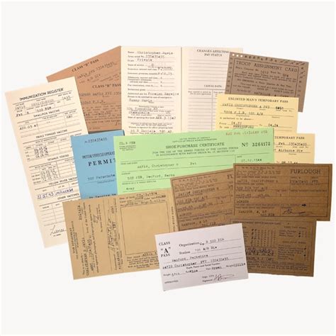 Ww2 Reproduction Military Paperwork