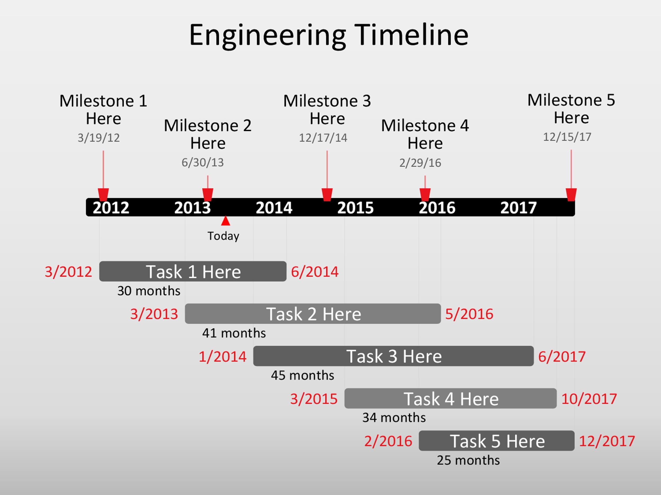 Yearly Timeline Template Excel Database