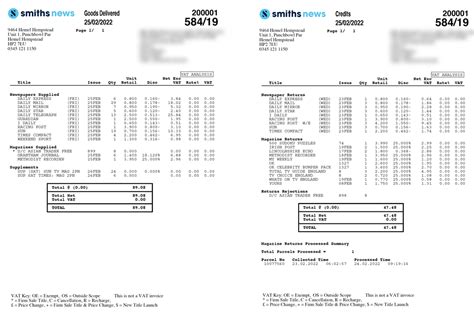 Your Paperwork Explained Smiths News