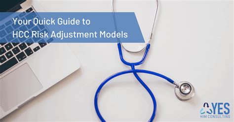 Your Quick Guide To Hcc Risk Adjustment Models Hcc Coding